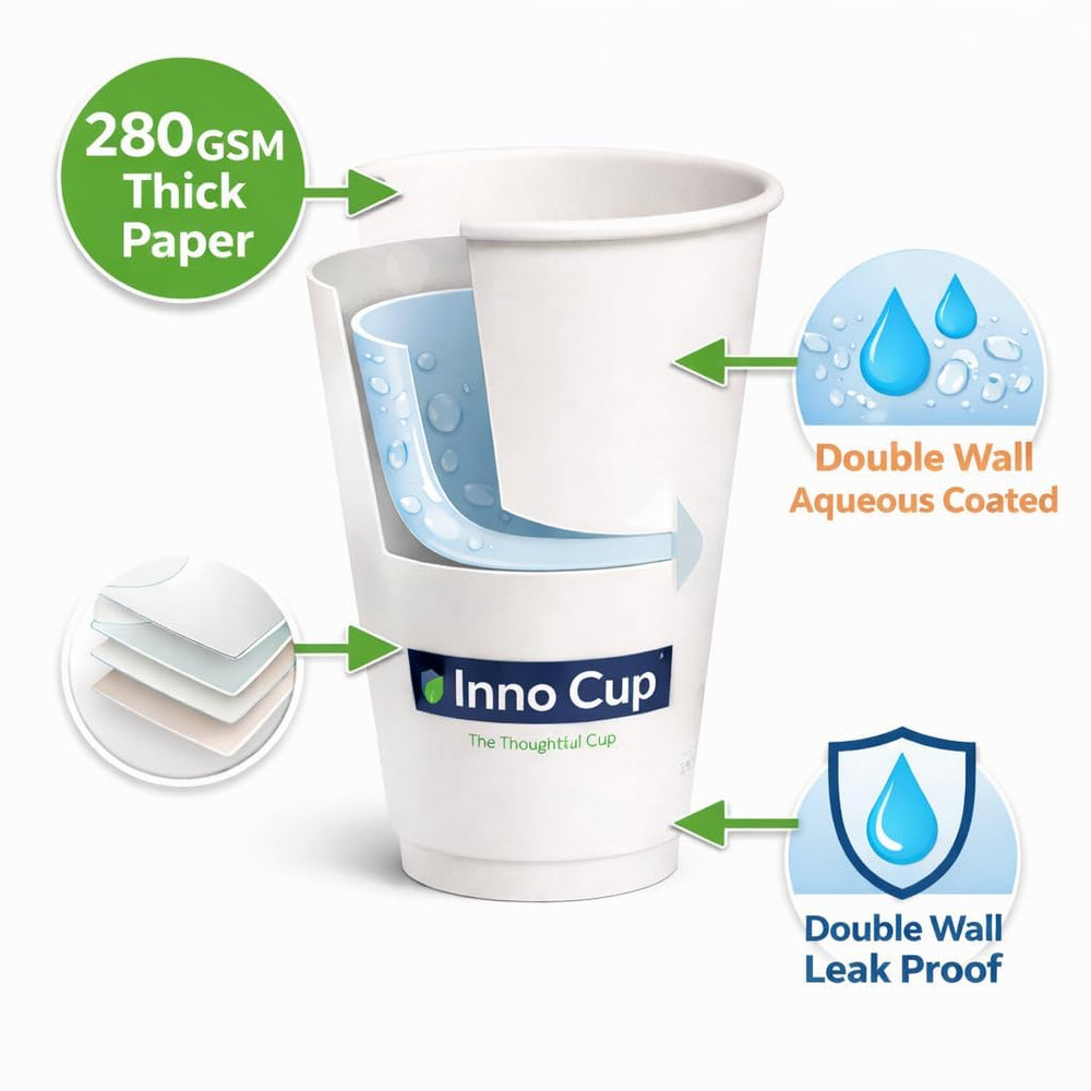 280 GSM double-wall aqueous-coated Inno Cup, cutaway view