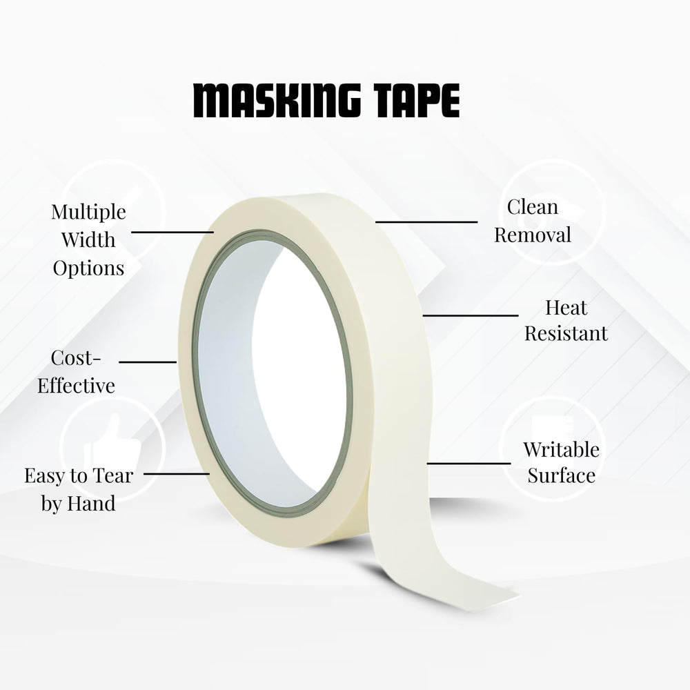 Masking tape 1 or 2 inch, labelled diagram of features like clean removal and writable surface