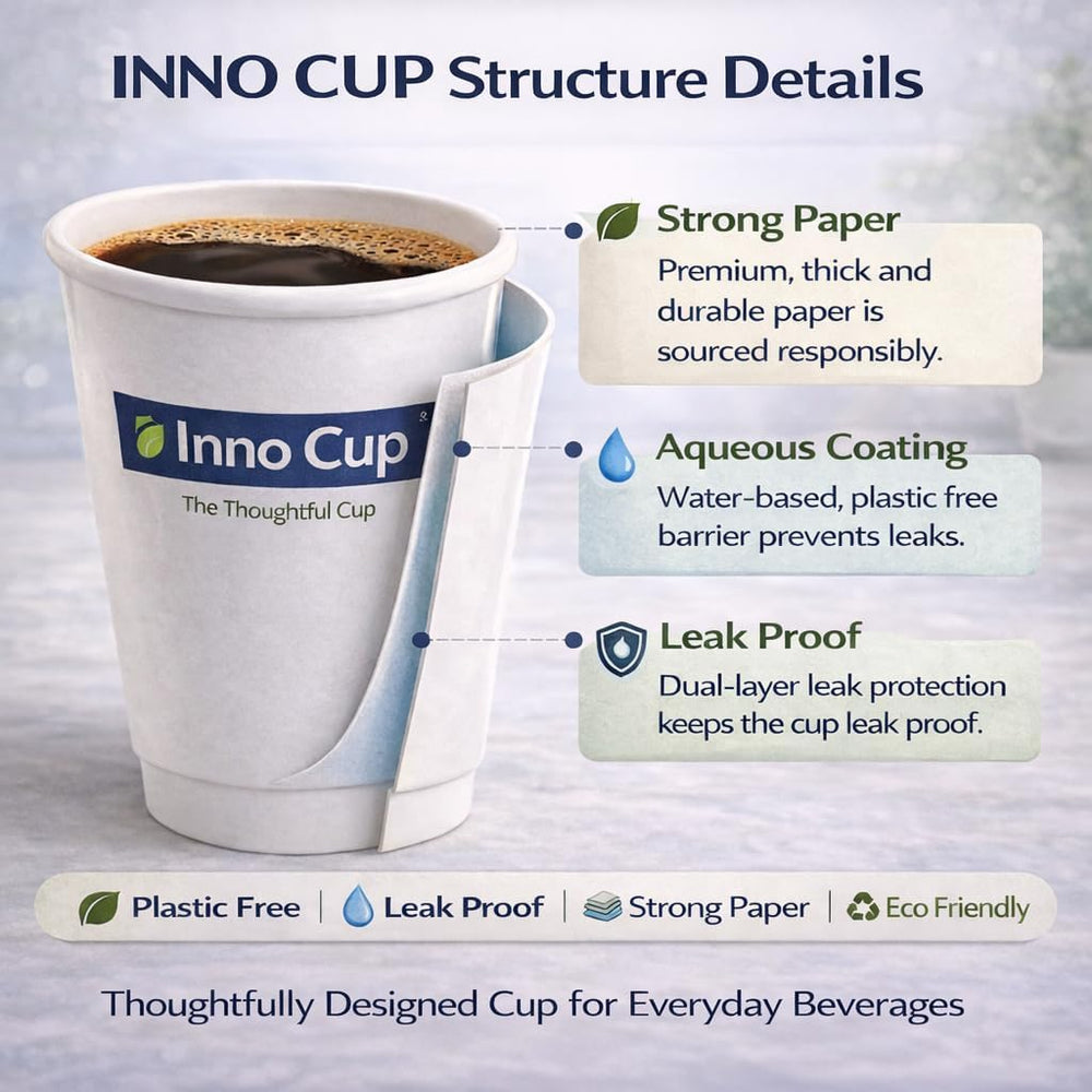 Inno Cup structure: thick paper with a water-based aqueous coating