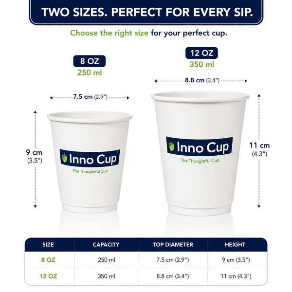 Inno Cup sizes: 8 oz 250 ml (7.5 cm x 9 cm) and 12 oz 350 ml (8.8 cm x 11 cm)