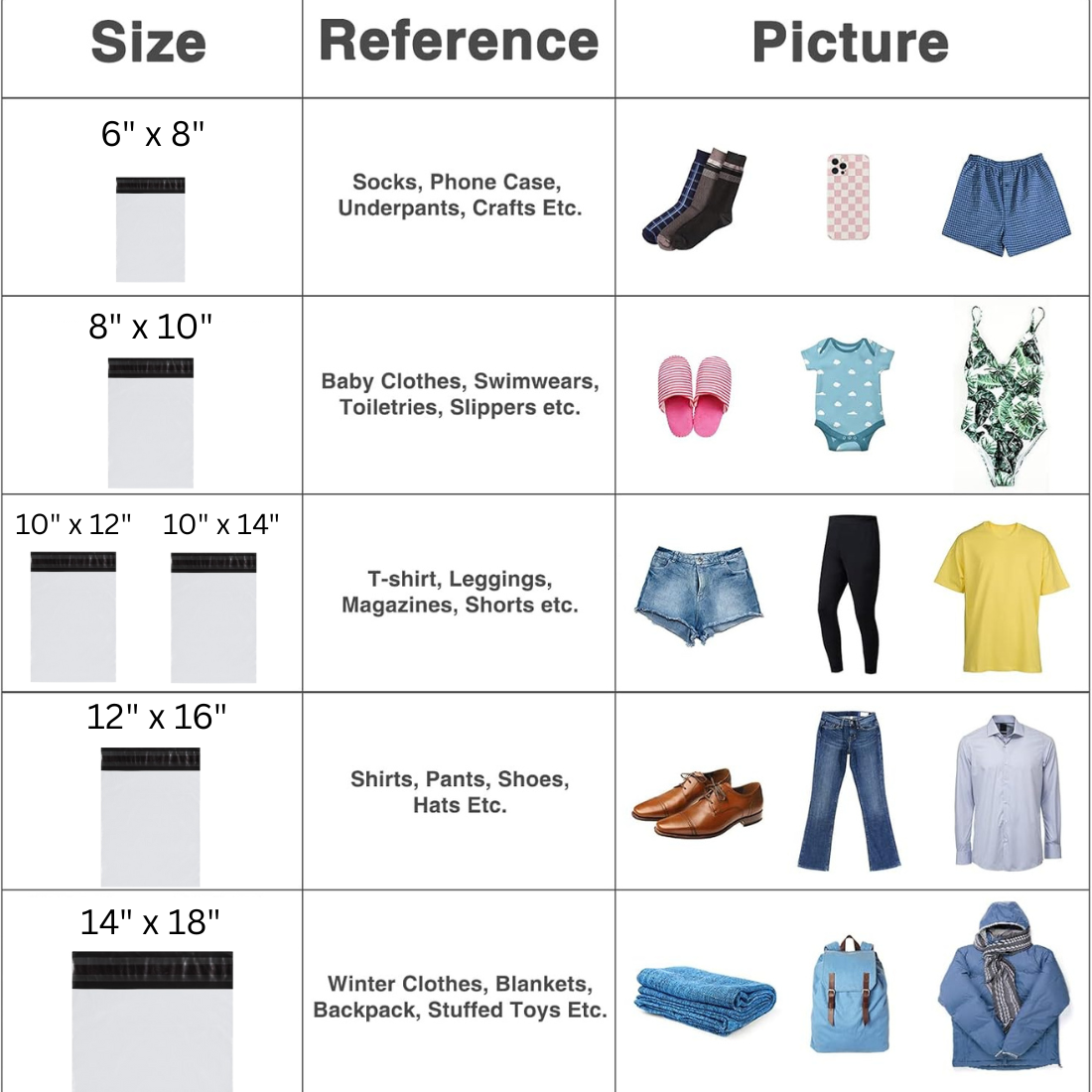 Courier Bag Temper Proof Polybag with Sealing Pod - Size Chart View